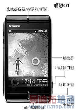 ���ƶ�Ophone������������