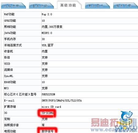 TD-SCDMA/GSM˫ģ��Ʒ ����GT-I6320C������