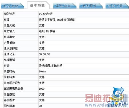 TD-SCDMA/GSM˫ģ��Ʒ ����GT-I6320C������