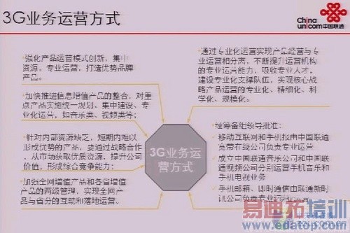 ��ͨ�ڲ�PPT��й¶ WCDMA�Ŵ�ҵ��ȷ��