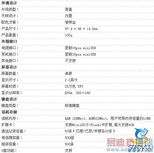 3G�ֻ���ͷ�� �������»���Χ���Ųɼ���