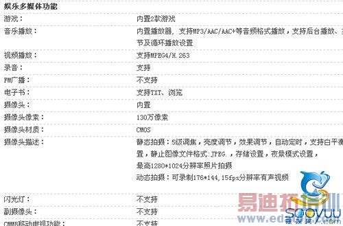 3G�ֻ���ͷ�� �������»���Χ���Ųɼ���