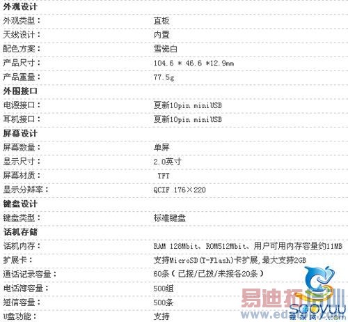 3G�ֻ���ͷ�� �������»���Χ���Ųɼ���