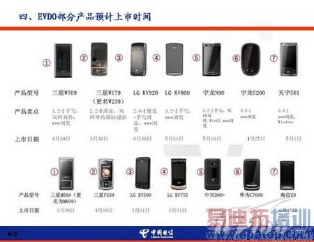 LG�Ŀ����3G�ֻ������ǳ�