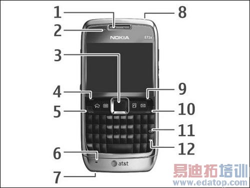 3.5�紥��+ȫ���� ŵ����E77���·��� 