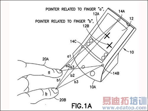 3.5�紥��+ȫ���� ŵ����E77���·��� 
