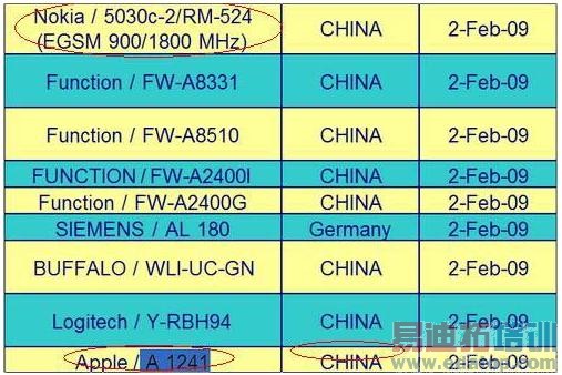 ��������©��� 3G��iPhone�뻪ָ�տɴ�