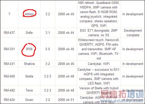 800������3��VGA ŵ������ǿ���ܻ��ع�