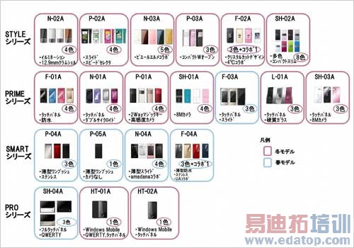 11��11���� Ӱ������SH-01A�ٷ�ͼ����