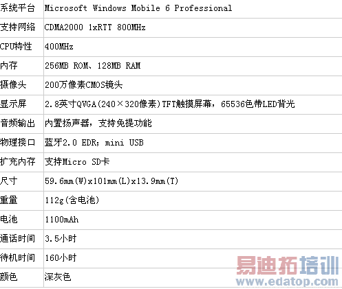 ����C������������ ���մ�S500��������