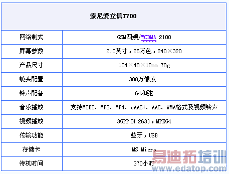 ���ᰮ����T700����1638Ԫ