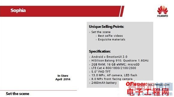 ��ΪAscend P6�Ӱ���P7�ع�