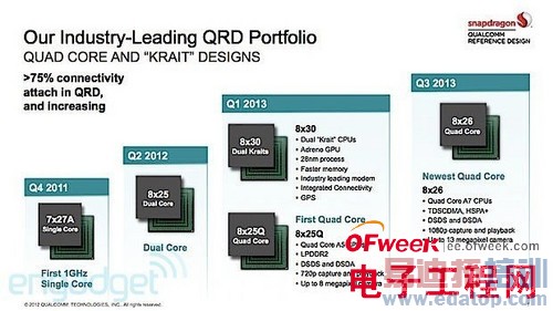 ��������Ϊ��֪��ǰ�����������