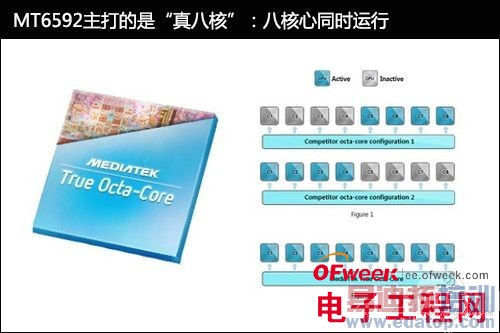 ��������Ϊ��֪��ǰ�����������