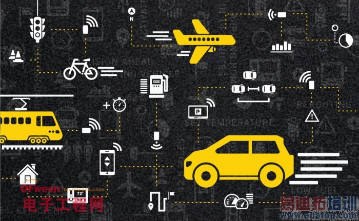 ��ͨ�������Ȳ����齨����������