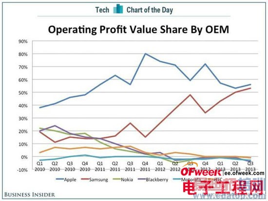 �ȸ�����