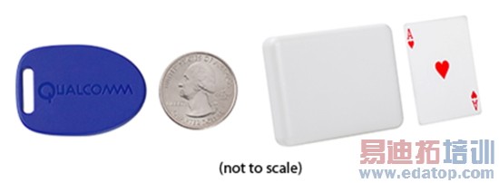 ������Ϣ���� ��ͨ������λ�ö�λ����