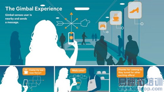 ������Ϣ���� ��ͨ������λ�ö�λ����