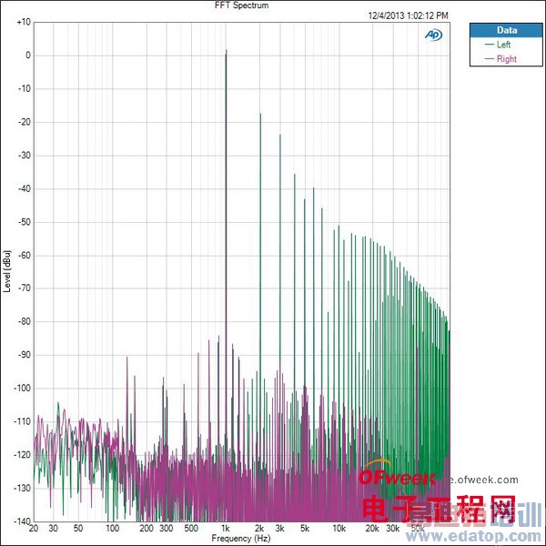 רҵ�������ܻ���Ƶ����