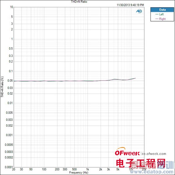 רҵ�������ܻ���Ƶ����