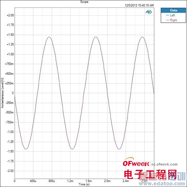 רҵ�������ܻ���Ƶ����
