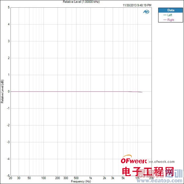 רҵ�������ܻ���Ƶ����