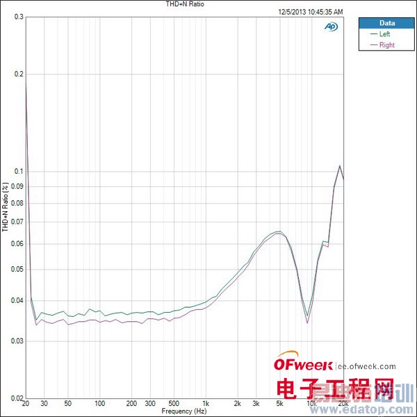 רҵ�������ܻ���Ƶ����