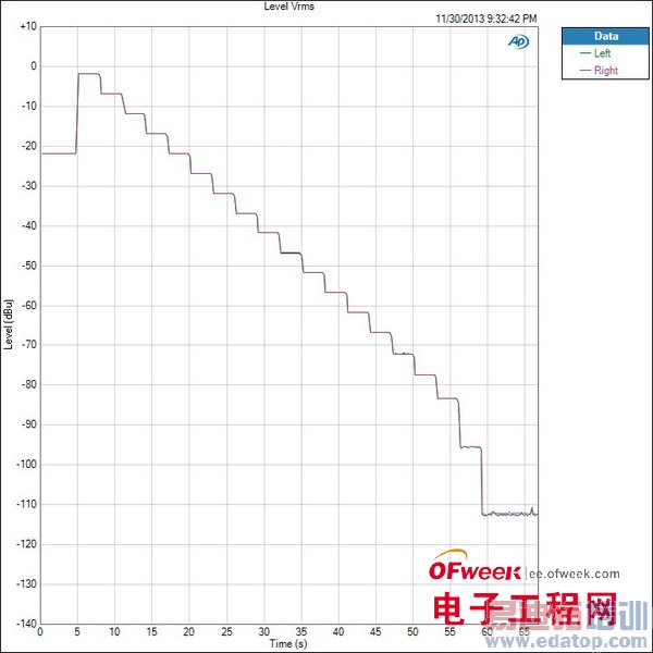 רҵ�������ܻ���Ƶ����
