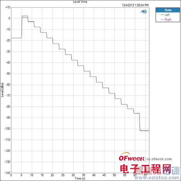 רҵ�������ܻ���Ƶ����