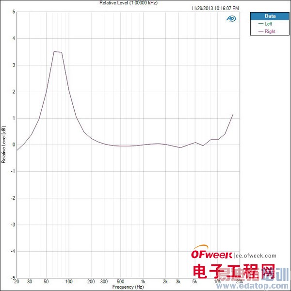 רҵ�������ܻ���Ƶ����