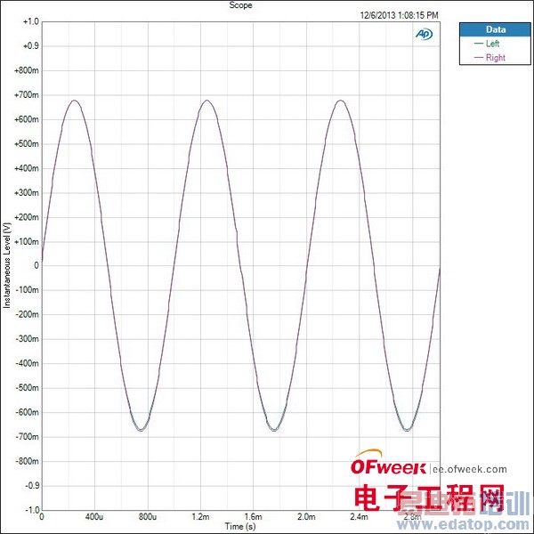 רҵ�������ܻ���Ƶ����