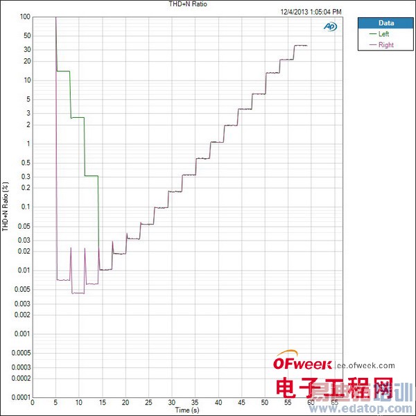 רҵ�������ܻ���Ƶ����