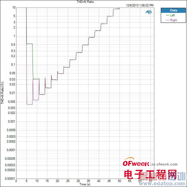 רҵ�������ܻ���Ƶ����