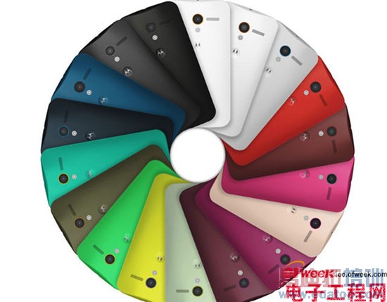 OUT�ˣ�Ħ�������ƶ��ĸ��˴���--����