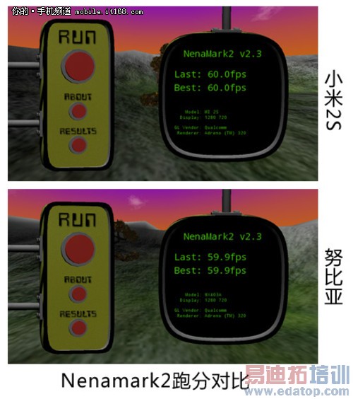 Ŭ����Z5S mini/С��2S���� С�׸ý����ˣ�ͼ�ģ�