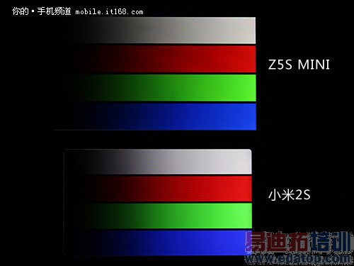 Ŭ����Z5S mini/С��2S���� С�׸ý����ˣ�ͼ�ģ�