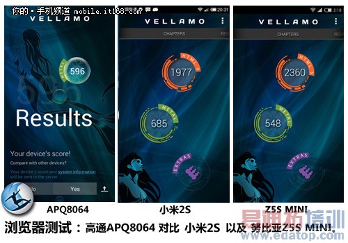 Ŭ����Z5S mini/С��2S���� С�׸ý����ˣ�ͼ�ģ�