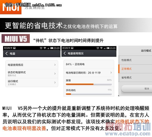 Ŭ����Z5S mini/С��2S���� С�׸ý����ˣ�ͼ�ģ�