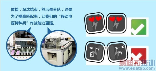 ͼ�ģ������ƶ���Դ��������ɵģ�