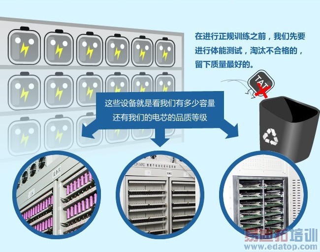 ͼ�ģ������ƶ���Դ��������ɵģ�