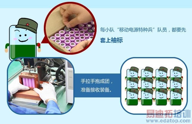 ͼ�ģ������ƶ���Դ��������ɵģ�