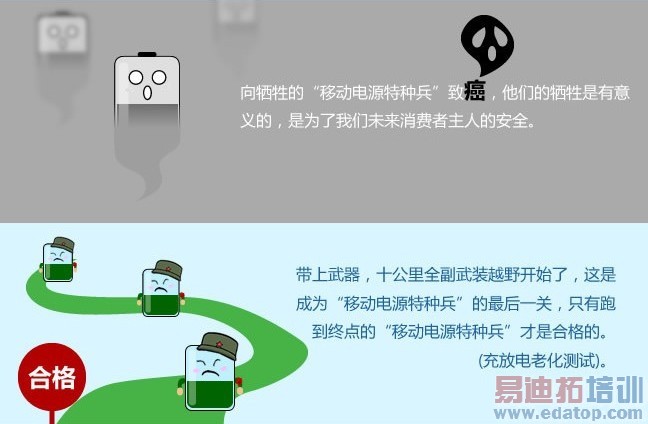 ͼ�ģ������ƶ���Դ��������ɵģ�