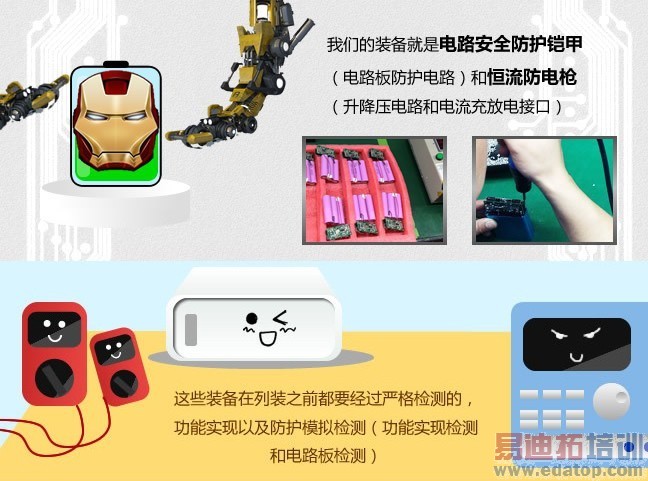 ͼ�ģ������ƶ���Դ��������ɵģ�