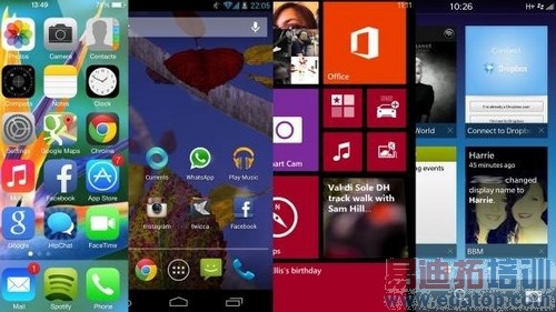 ��Ԥ�⡿2014�ֻ���ҵ���� �����ֱ����Ǻ���?