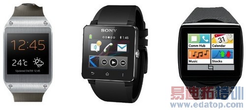 ��Ԥ�⡿2014�ֻ���ҵ���� �����ֱ����Ǻ���?