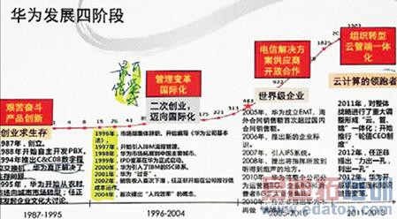 �����߽���Ϊ�������ǵ�ѧϰ��