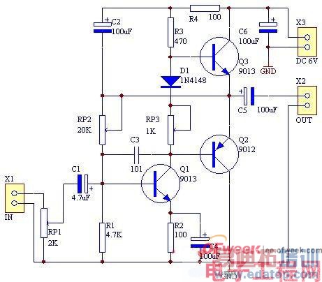 DIY�ĸ���������С��������ַ���