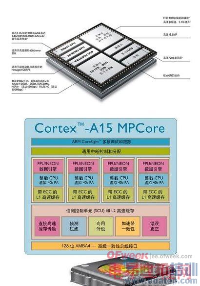 �˺��ֻ���������ͷ�����汾�£�