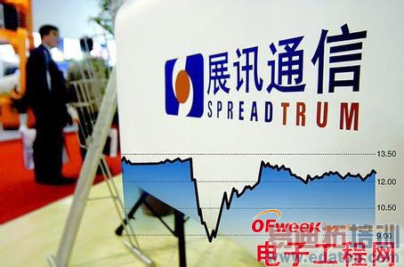 ���̵㡿2013��ȵ�����ҵʮ���չ��¼�