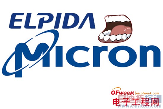 ���̵㡿2013��ȵ�����ҵʮ���չ��¼�